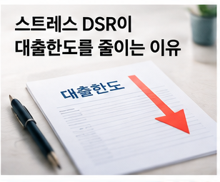 스트레스 DSR이 주택담보대출 한도에 미치는 영향을 설명하는 이미지