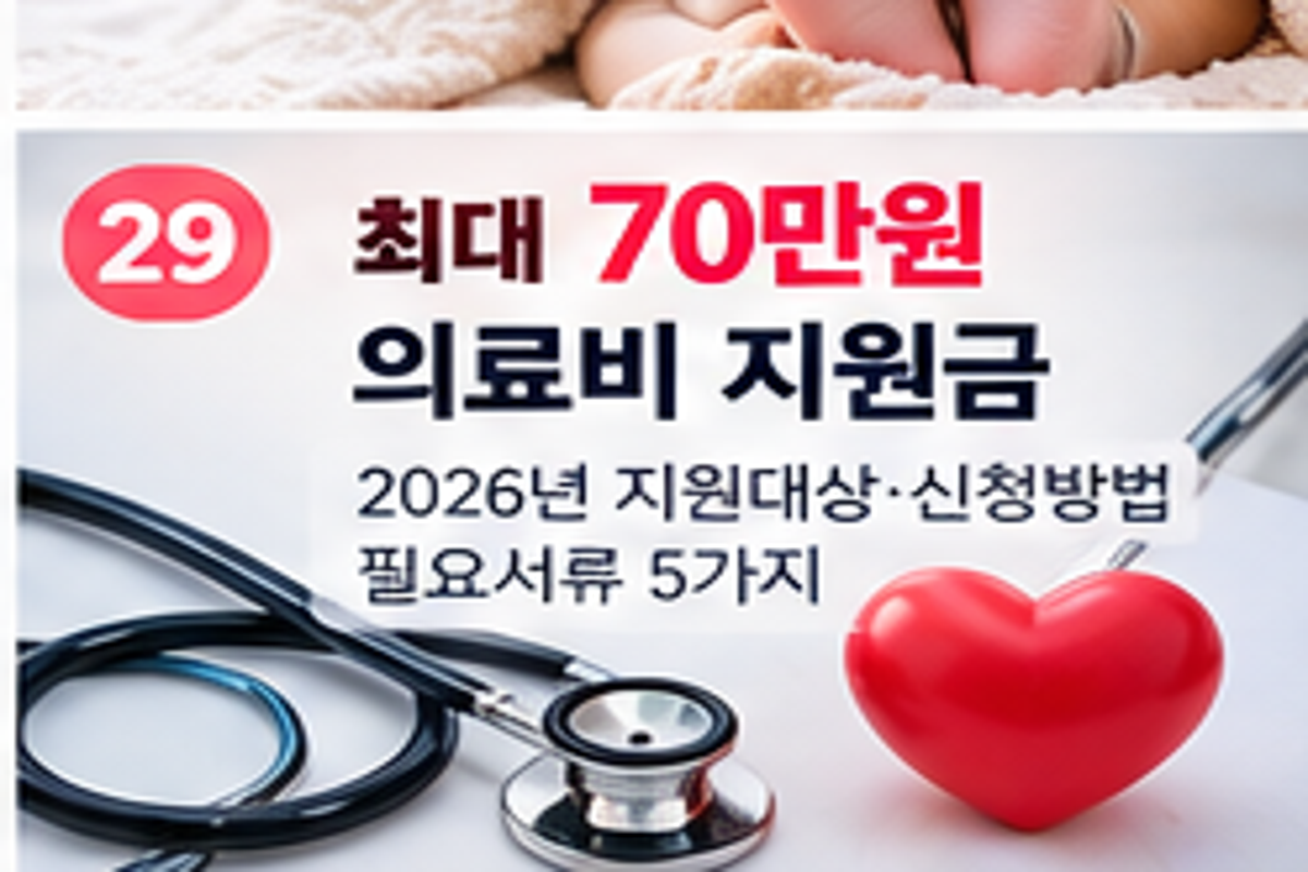 구직촉진수당 부양가족 1명당 10만원, 월 최대 40만원 추가 조건