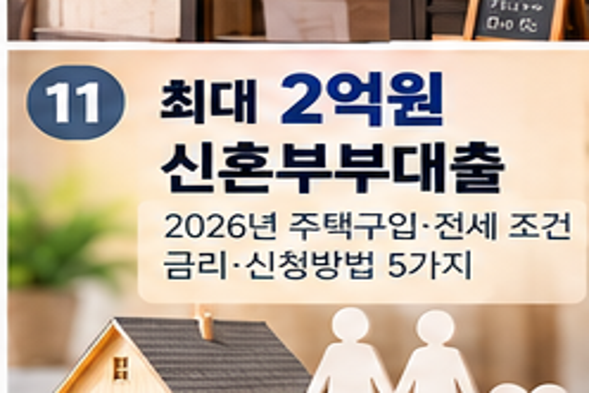보금자리론 신청 전 5가지, 10년~50년 만기만 보면 안 되는 이유